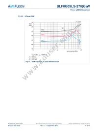 BLF8G09LS-270WU Datasheet Page 11