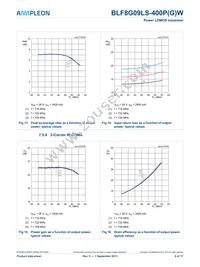 BLF8G09LS-400PGWJ Datasheet Page 9