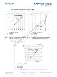 BLF8G10LS-270 Datasheet Page 8