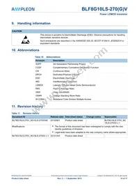 BLF8G10LS-270 Datasheet Page 14