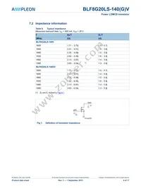 BLF8G20LS-140GVQ Datasheet Page 4