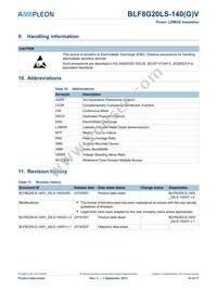 BLF8G20LS-140VU Datasheet Page 14