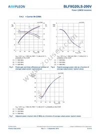 BLF8G20LS-200V Datasheet Page 6