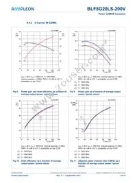 BLF8G20LS-200V Datasheet Page 7