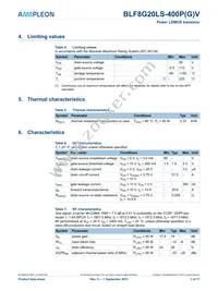 BLF8G20LS-400PGVJ Datasheet Page 3
