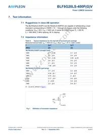 BLF8G20LS-400PGVJ Datasheet Page 4