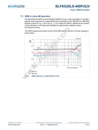 BLF8G20LS-400PGVJ Datasheet Page 5