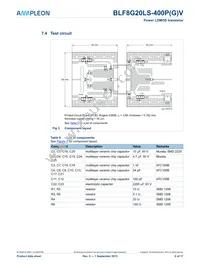 BLF8G20LS-400PGVJ Datasheet Page 6