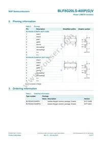 BLF8G20LS-400PVQ Datasheet Page 2