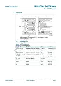 BLF8G20LS-400PVQ Datasheet Page 6