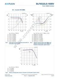 BLF8G22LS-160BV:11 Datasheet Page 6