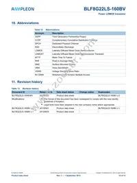 BLF8G22LS-160BV:11 Datasheet Page 10
