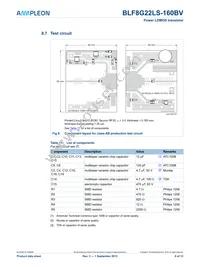 BLF8G22LS-160BVX Datasheet Page 8