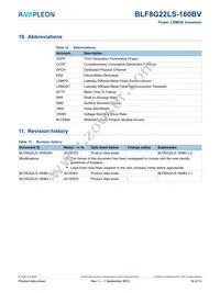 BLF8G22LS-160BVX Datasheet Page 10