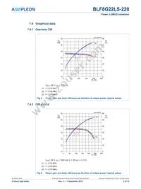 BLF8G22LS-220U Datasheet Page 5