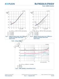 BLF8G22LS-270V Datasheet Page 10