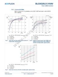 BLF8G22LS-310AVU Datasheet Page 9