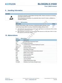 BLF8G22LS-310AVU Datasheet Page 12