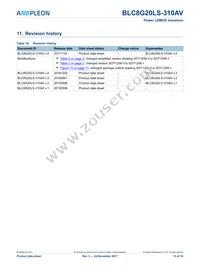 BLF8G22LS-310AVU Datasheet Page 13