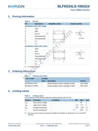 BLF8G24LS-100VJ Datasheet Page 2