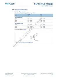 BLF8G24LS-150VJ Datasheet Page 4