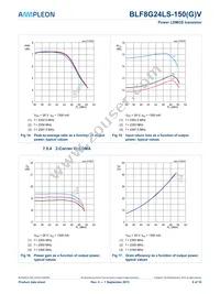 BLF8G24LS-150VJ Datasheet Page 9