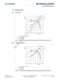 BLF8G24LS-200PNU Datasheet Page 5