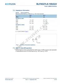 BLF8G27LS-100GVJ Datasheet Page 4