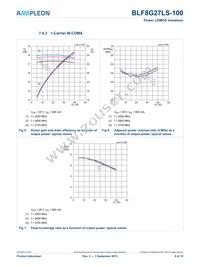 BLF8G27LS-100U Datasheet Page 6