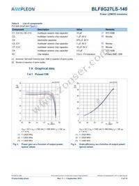 BLF8G27LS-140 Datasheet Page 5