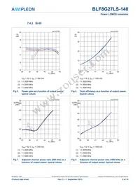 BLF8G27LS-140 Datasheet Page 6