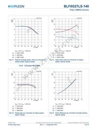 BLF8G27LS-140 Datasheet Page 8