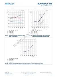 BLF8G27LS-140 Datasheet Page 9