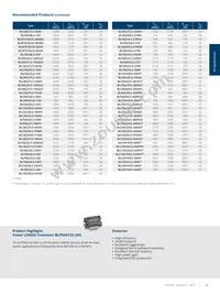 BLF8G27LS-140V Datasheet Page 9