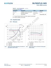 BLF8G27LS-140V Datasheet Page 5