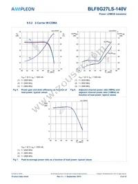 BLF8G27LS-140V Datasheet Page 6