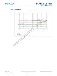 BLF8G27LS-140V Datasheet Page 7