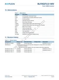 BLF8G27LS-140V Datasheet Page 9