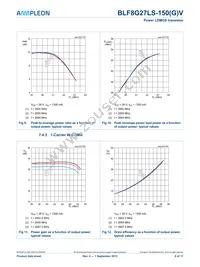 BLF8G27LS-150VJ Datasheet Page 8