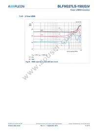 BLF8G27LS-150VJ Datasheet Page 11