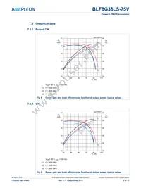 BLF8G38LS-75VJ Datasheet Page 6