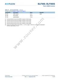 BLF988S Datasheet Page 7