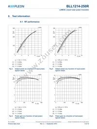 BLL1214-250R Datasheet Page 6