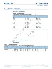 BLL6H0514-25 Datasheet Page 4