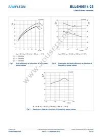 BLL6H0514-25 Datasheet Page 7