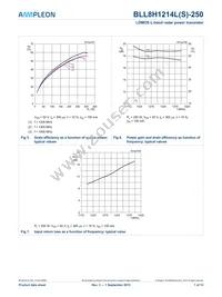 BLL8H1214LS-250U Datasheet Page 7