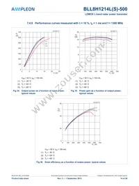 BLL8H1214LS-500U Datasheet Page 14