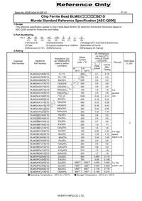 BLM03AX100SZ1D Datasheet Cover