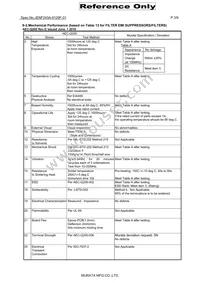 BLM03AX100SZ1D Datasheet Page 3