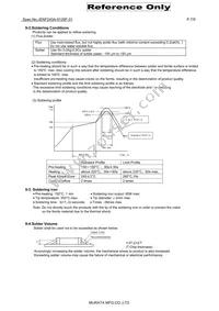 BLM03AX100SZ1D Datasheet Page 7